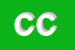 Logo di CAVALIERI DI COLOMBO