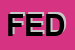 Logo di FEDERKARTING