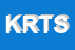 Logo di KGT RACING TEAM DI STEFANO TREDICINE e C SAS