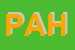 Logo di PALESTRA AS HEALTH IN