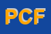 Logo di POLISPORTIVA CITTA-FUTURA