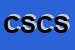 Logo di CORPUS SPORT CENTER SRL