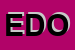 Logo di EDONIKA