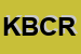 Logo di KICK -BOXING CLUB ROMA