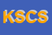 Logo di KINESIS SOCIETA-COOPERATIVA SPORTIVA DILETTANTISTICA