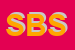 Logo di SPORT E BEAUTY SRL