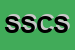 Logo di SOCIETA-SPORTIVA CASSIANTICA SRL
