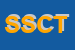 Logo di SOCIETA' SALA CORSE TRIESTE (SAS)