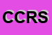Logo di CRS CONSORZIO ROMA SOLIDARIETA-SOC COOP CONSORT SOC A R L