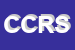 Logo di CRS CONSORZIO ROMA SOLIDARIETA' SOC COOP CONSORT SOC A R L