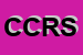 Logo di CRS CONSORZIO ROMA SOLIDARIETA-SOC COOP CONSORT SOC A R L