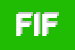 Logo di FEFE-IVAN FRANCESCO