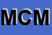 Logo di MOCCIOLA CONCETTA MICHELA