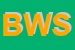 Logo di BEAUTY WORLD SRL