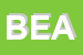 Logo di BEAUTYLAND