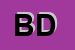 Logo di BIONDI DESIDERIO