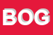 Logo di BOGNER