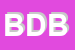 Logo di BOUTIQUE DE BEAUTE-