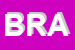 Logo di BRACCI