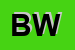 Logo di BRUNA e WILMA