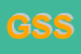 Logo di GP STUDIO SRL