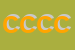 Logo di C e C DI C CECCONI E G CARFI-SNC