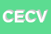 Logo di CENTRO ESTETICO -LE CIVETTE-DI VALENTINA CORDERO