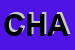 Logo di CHARLISE