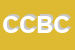 Logo di CHARME COIFFEUR DI BOCCOLI C E GASPONI M SDF