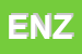 Logo di ENZO