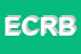 Logo di EOS -CENTRO DI RICERCA E BENESSERE -SRL
