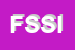 Logo di FEMIA STYLE -SOCIETA-I