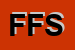 Logo di FOREVER FASHION SRL