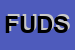 Logo di FUTURO UOMO DONNA SDF
