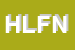 Logo di HAIR -LIZIA DI FRANCHINI NATALINA e C SNC