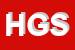 Logo di HAIR-S GMG SRL