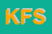 Logo di KEEP FEET SAS