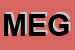 Logo di MEGASOLARIUM