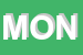 Logo di MONTI