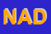 Logo di NADIA