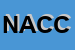 Logo di NAILS DI ANDREA CRETARO E C SNC