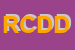 Logo di RICCI E CAPRICCI DI DEBORAH DE SANTIS E C SNC