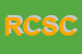 Logo di RICCI e CAPRICCI SNC DI CIOTOLI FABIOLA E MIGLIORE VALERIA