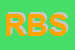 Logo di ROBERT BARBER SHOP