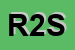 Logo di RUSSO 2000 SRL