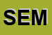 Logo di SEM