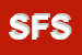 Logo di SIL FAB SNC
