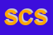 Logo di SUN CLASS SRL