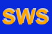 Logo di SUN WAVES SAS