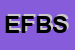 Logo di EFFEBI FUNERAL BROKER DI SCORCELLETTI LORENA